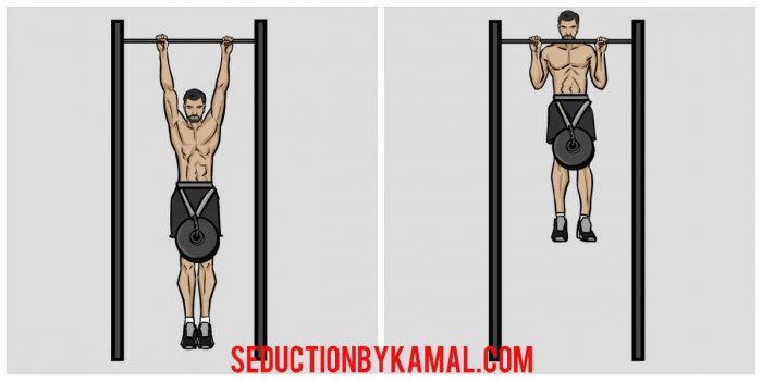 Pull ups exercice musculation